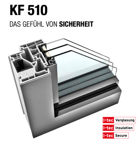 kf510