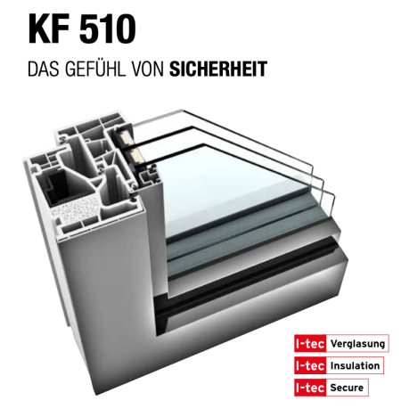 kf510 kf510